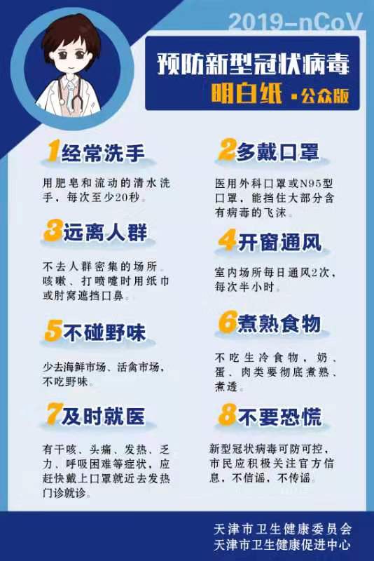 做好预防新型冠状病毒
